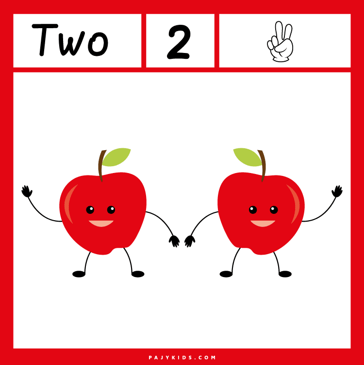 Counting Two Apples with Confidence