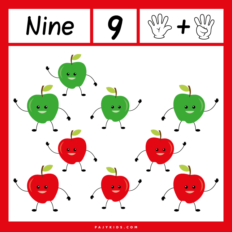 English Number Posters for Early Childhood Education