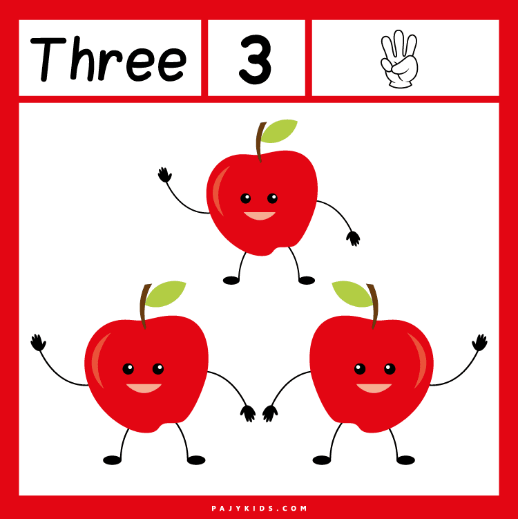 Understanding the Number Three