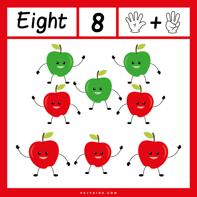 Visual Counting Tools: English Number Flashcards with Apples