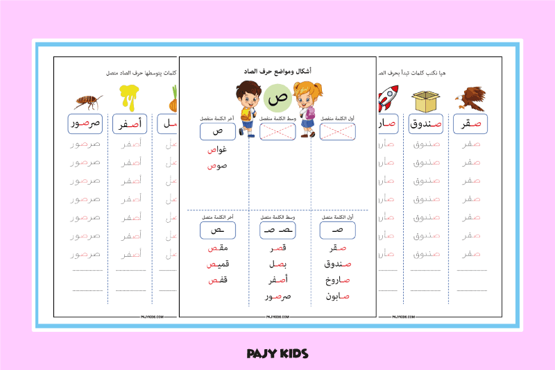 اشكال حرف الصاد في مواقع مختلفة من الكلمة
