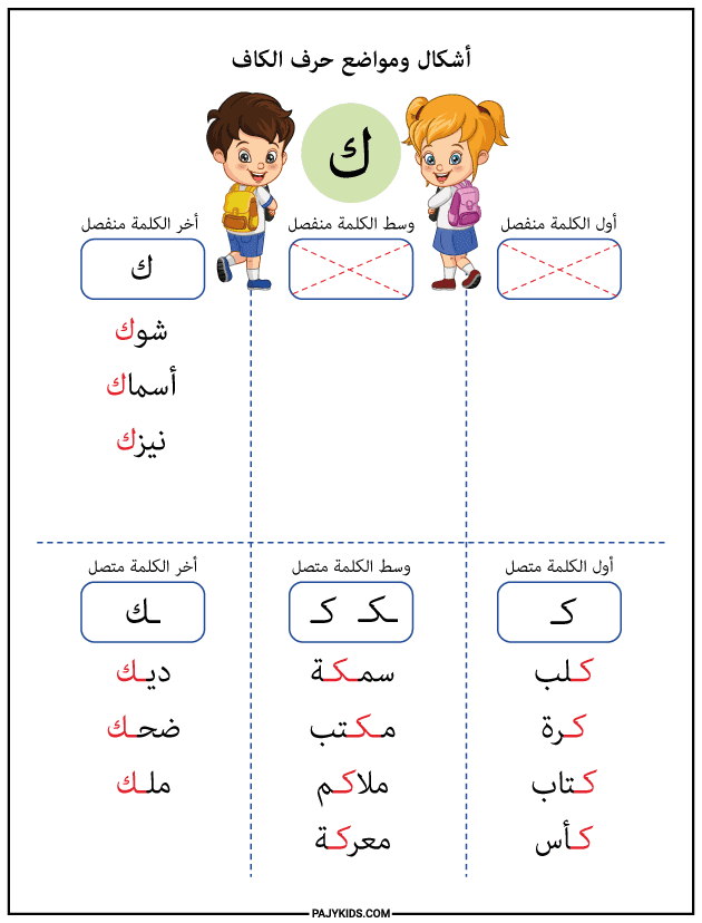 تدريبات تفاعلية على أشكال حرف الكاف