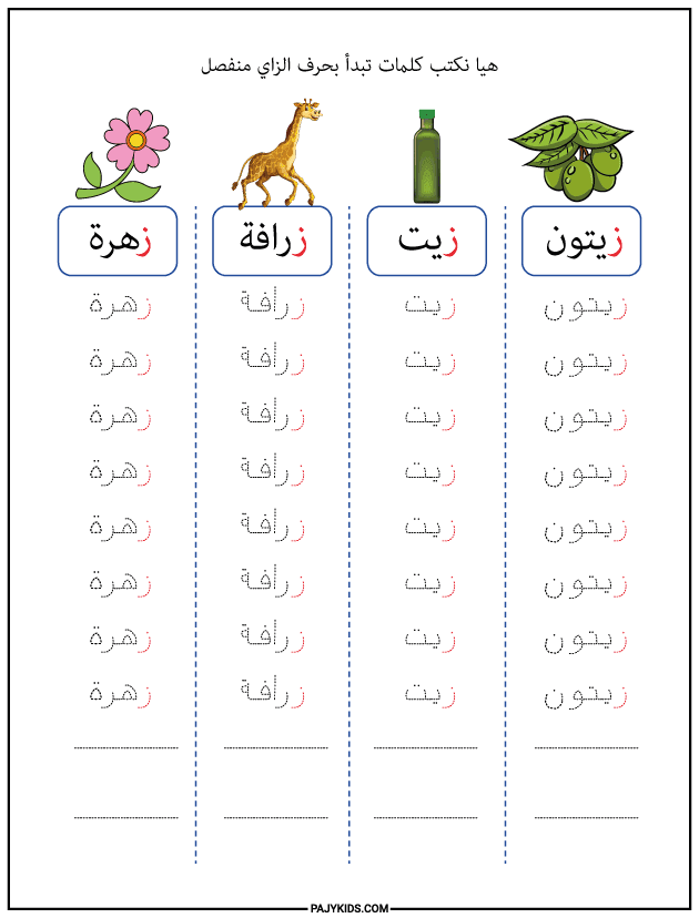 شكل حرف الزاي في بداية الكلمة