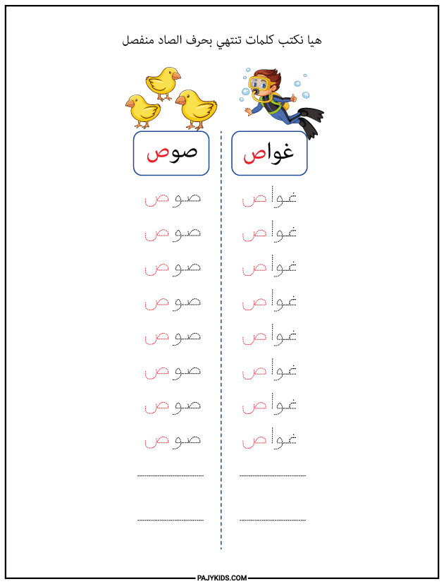 شكل حرف الصاد في نهاية الكلمة - منفصل