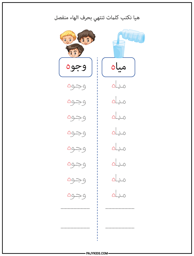 شكل حرف الهاء في نهاية الكلمة منفصلًا