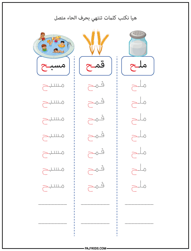 Final Connected Form of Haa: (ـح)