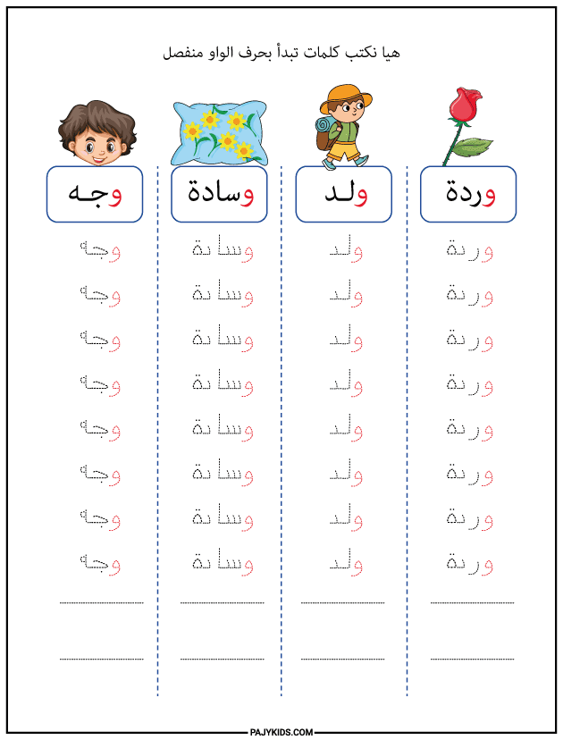 Form of Wāw at the Beginning of a Word