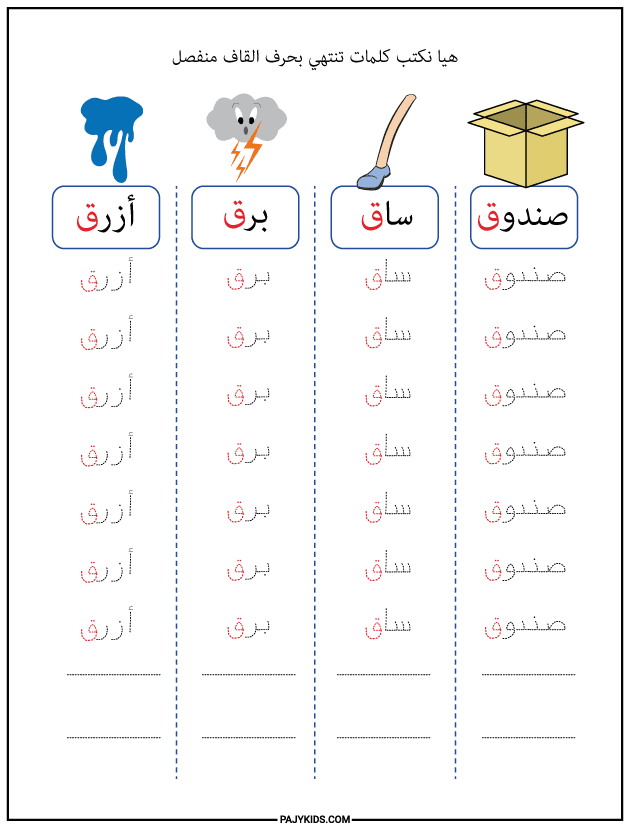 Form of the Letter Qaf at the End of a Word (Isolated)