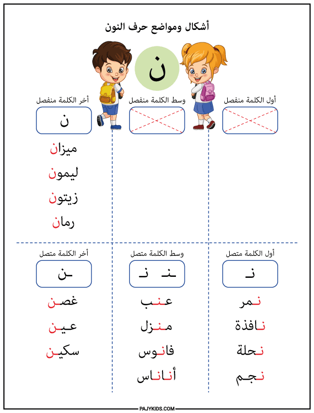 Interactive Exercises for Learning the Shapes of the Letter "Noon" Easily