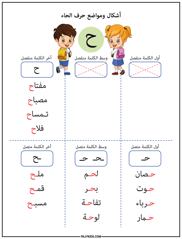 Learning the Arabic Letter Haa with Fun Activities