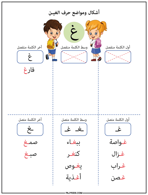 Letter Ghayn exercises for children