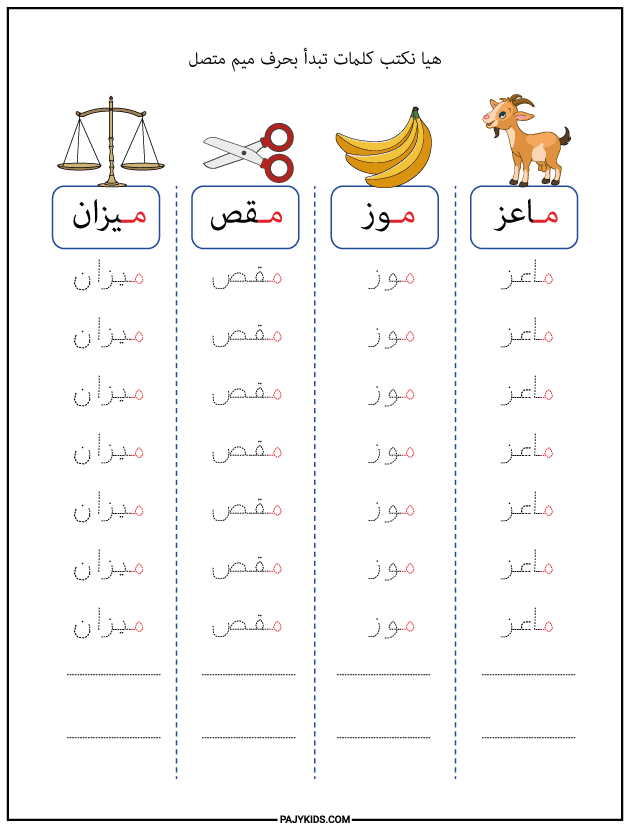 Shape of the Letter Meem at the Beginning of a Word