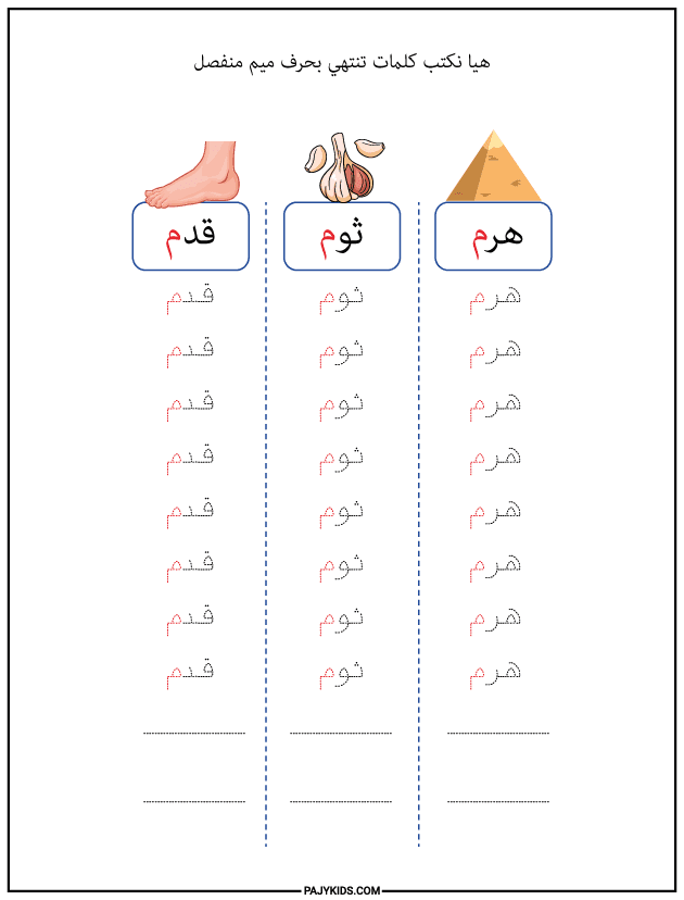 Shape of the Letter Meem at the End of a Word (Isolated)