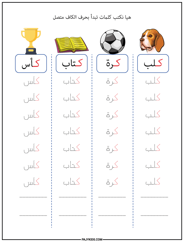 The Form of Kāf at the Beginning of a Word