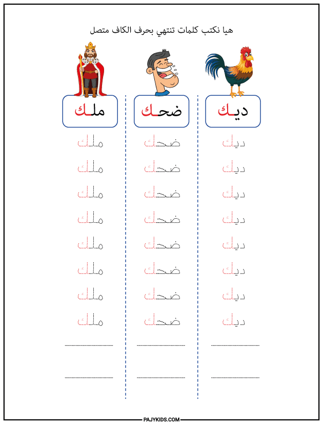 The Form of Kāf at the End of a Word (Connected)