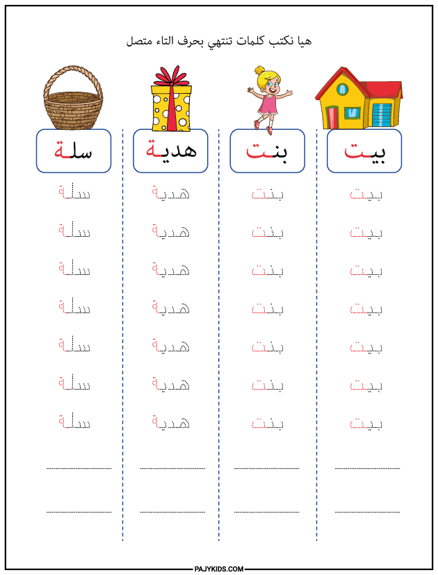 The Medial Shape of Tāʼ ـتـ