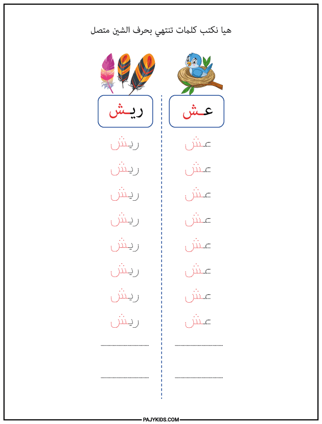 The Shape of Sheen at the End of a Word – Connected