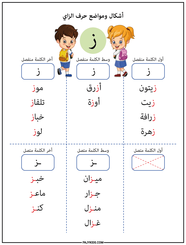 Worksheets to Train Students on the Forms of the Letter Zay