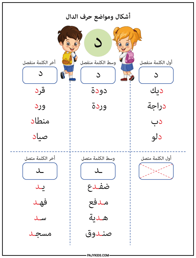 أوراق عمل لتدريب الطلاب على أشكال حرف الدال