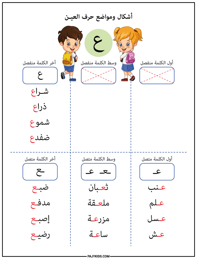 تدريبات تفاعلية على أشكال حرف العين