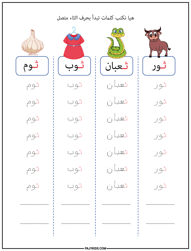 شكل حرف الثاء في أول الكلمة