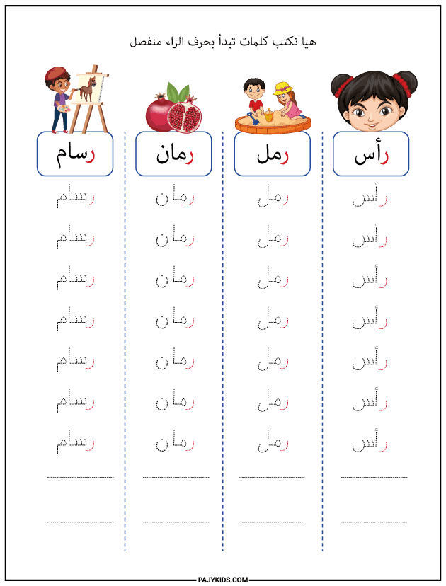شكل حرف الراء في أول الكلمة