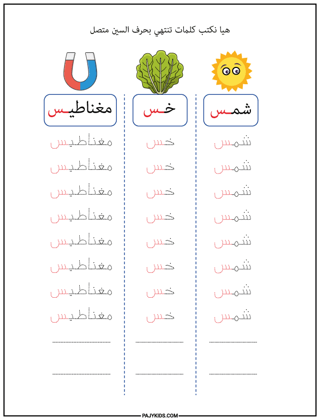 شكل حرف السين في نهاية الكلمة – متصل