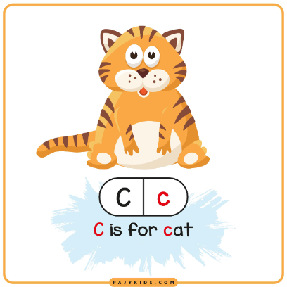 بطاقة تعليمية لحرف c مع كلمة Cat