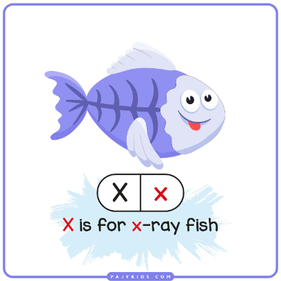 بطاقة تعليم حرف X مع كلمة X-Ray