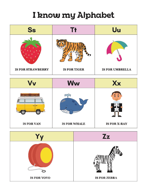 ملصقات تعليمية- الحروف الانجليزية