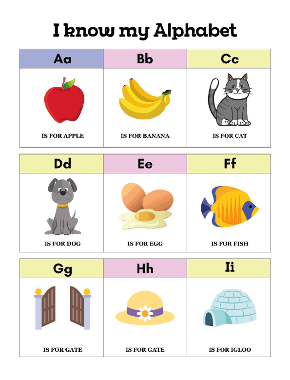 Alphabet Learning Posters for preschool