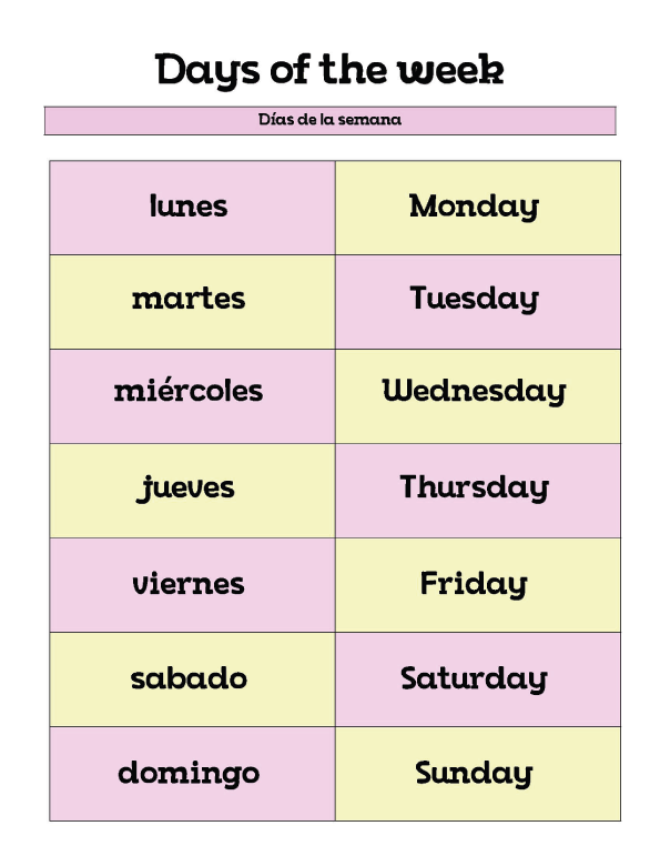 Days of the Week with Free Classroom Posters