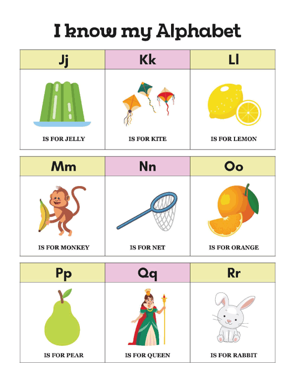 English Alphabet Learning Posters for Kindergarten