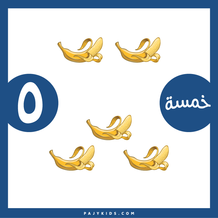Interactive Classroom Activities Using arabic numerals 1 to 10