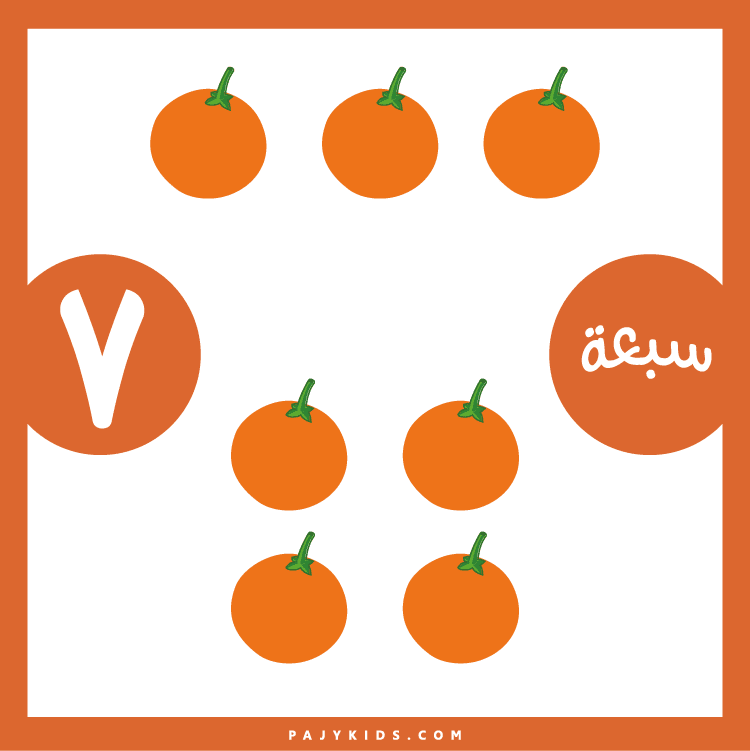 Language Development with Posters of arabic numerals 1 to 10