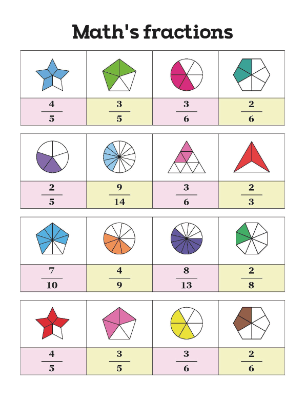 Math Fractions Made Easy Visual Fractions Learning Posters