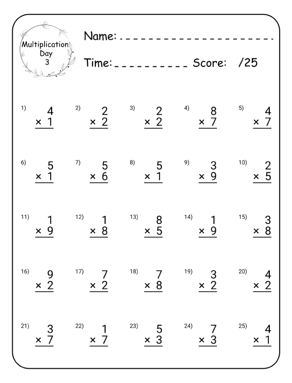 Kindergarten students practicing multiplication daily to boost memory