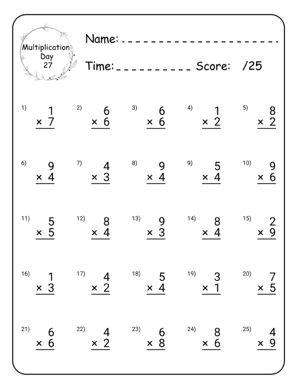 Tracking Progress in Math for Preschool