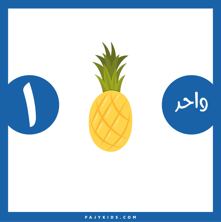 Visual Learning with Posters of arabic numerals 1 to 10