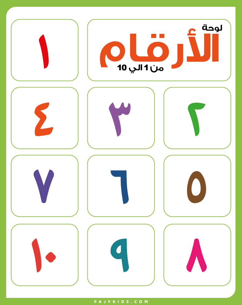 التعرف على الأرقام: لوحة الأرقام من 1 إلى 10