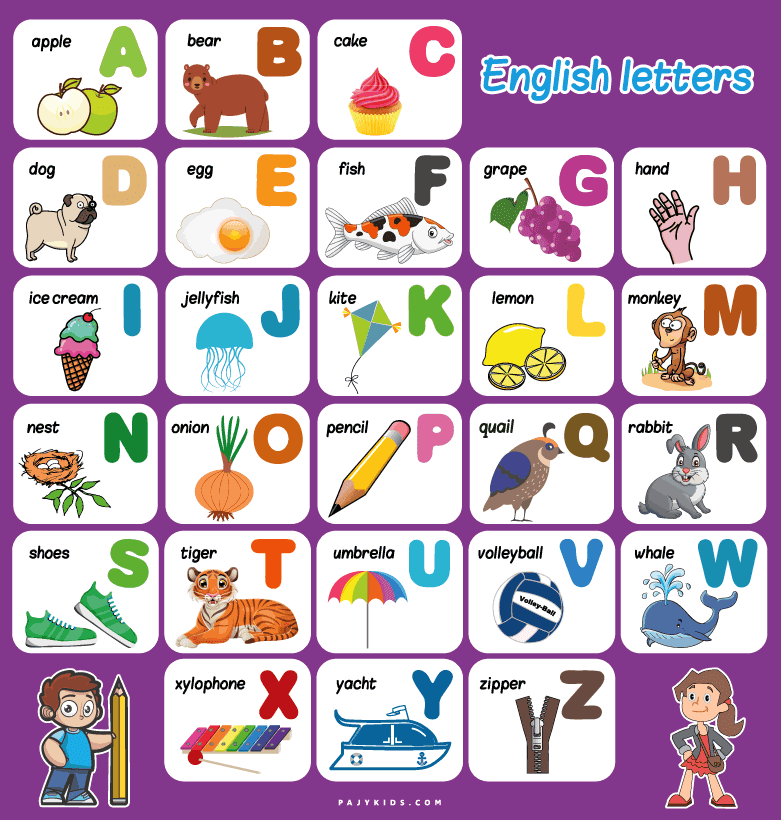 حروف الانجليزى - لوحات الحروف الإنجليزية لتعزيز الفهم