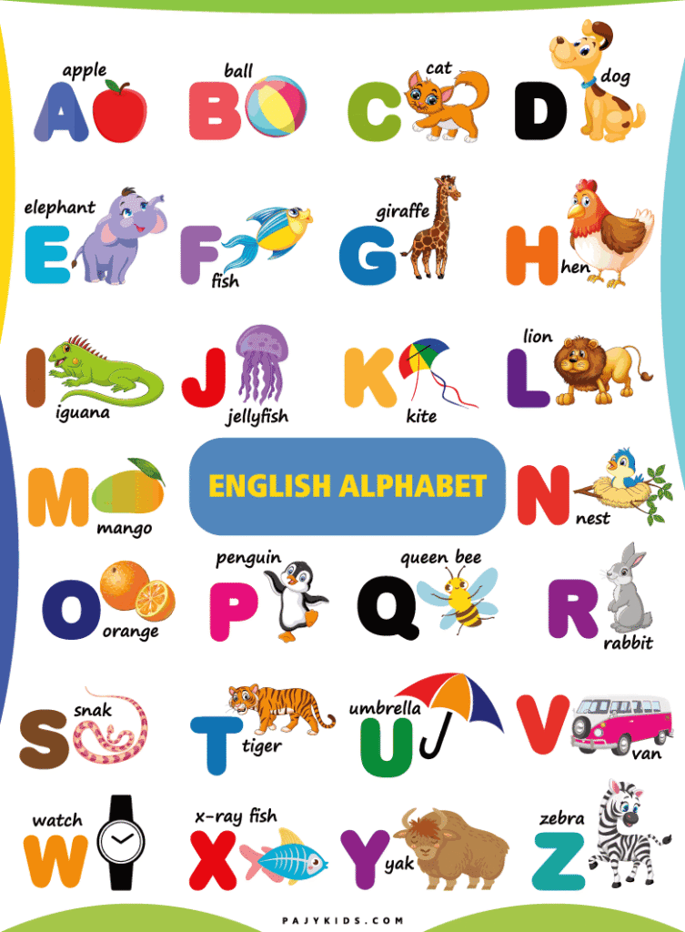 لوحة الحروف الأبجدية الانجليزية لرياض الأطفال