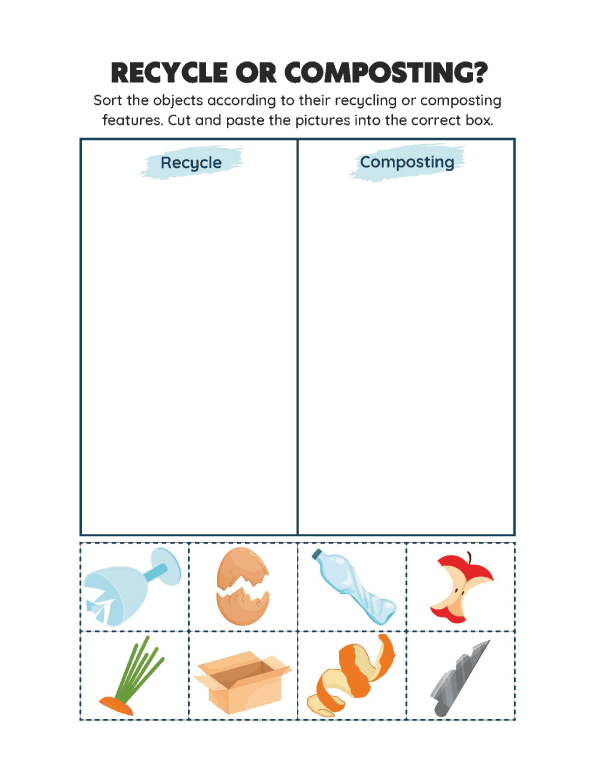 Earth Day Worksheets - Recycle or Composting?