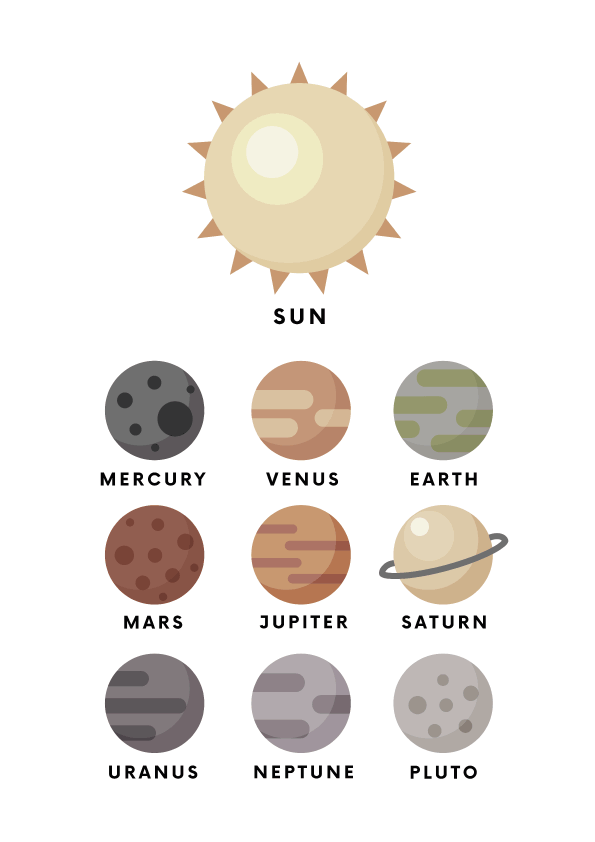Earth Facts for Kindergarten: A Comparative Look at Planets
