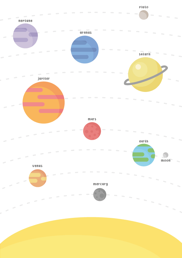 Earth Facts for Kindergarten: Our Home in the Solar System