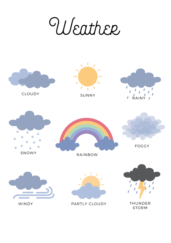 Exploring Diverse Weather Phenomena: A Weather for Kindergarten Guide