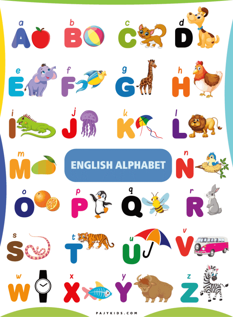 Exploring the English Letters