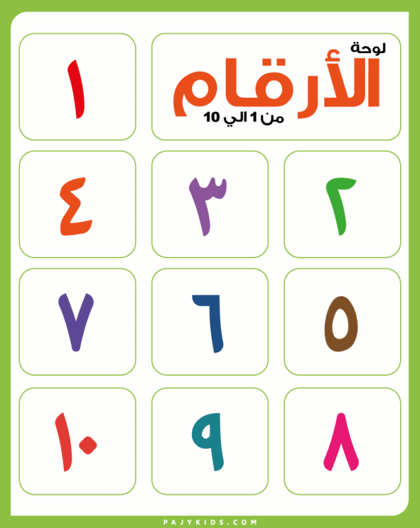 Arabic Digits 1 to 10: Fun and Easy Learning Activities