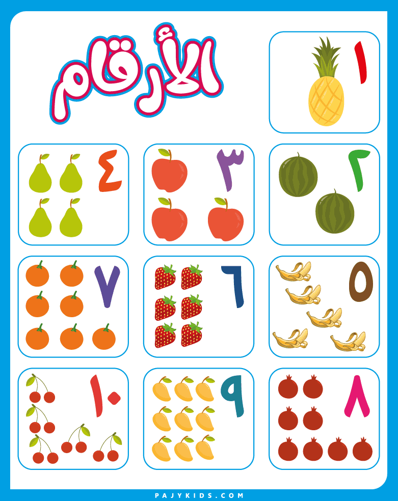 Learning to Count with Arabic numbers 1 10