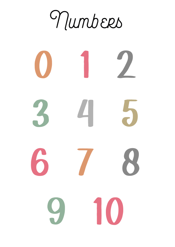 Number Pages for Kindergarten: Mastering Number Recognition